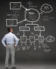 Recruit Board Members with Purpose and Process